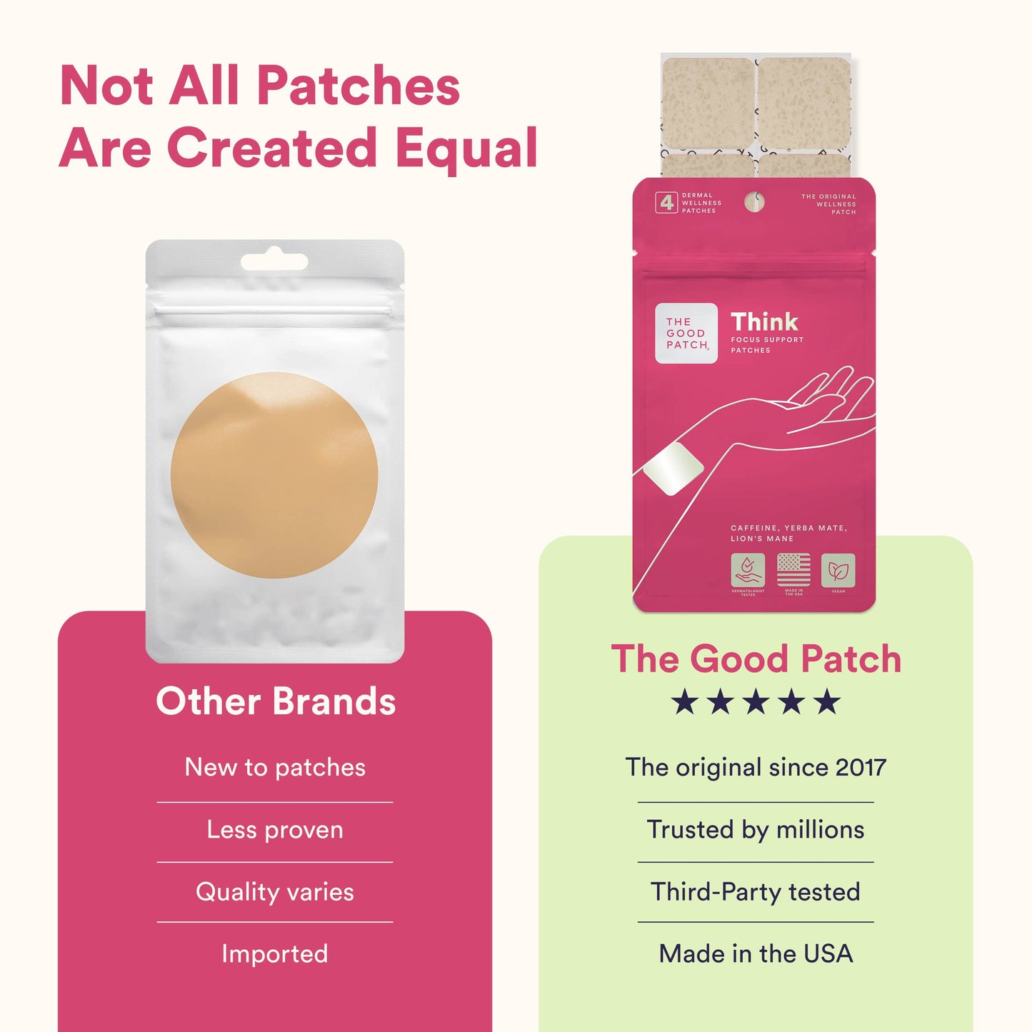 Focus & Cognition Patch