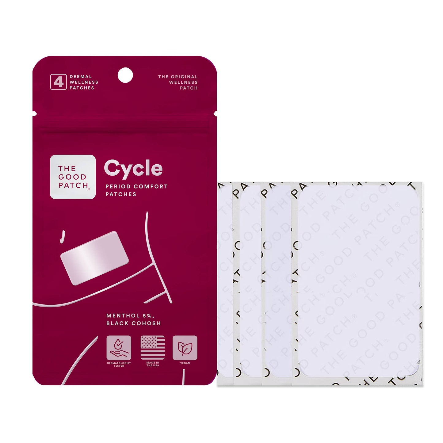 Menstrual Relief Patch