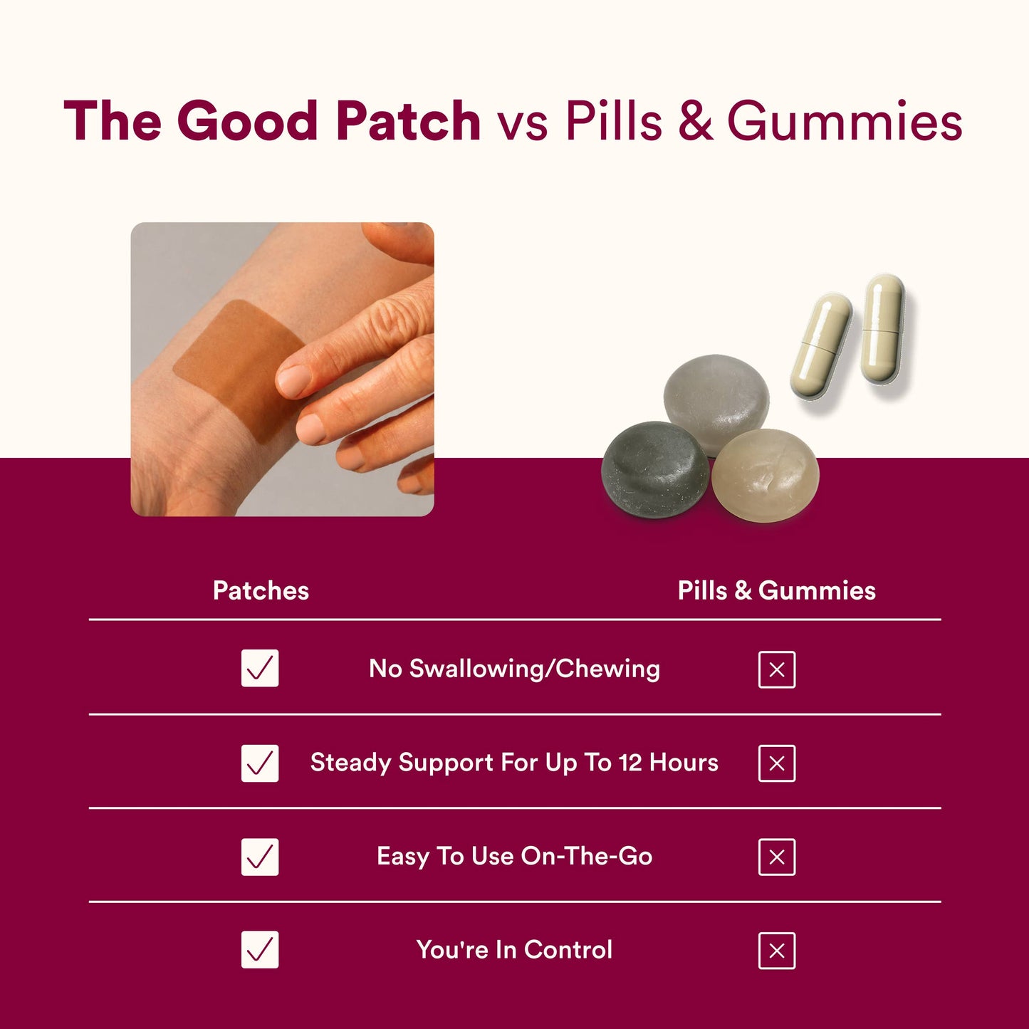 Menstrual Relief Patch