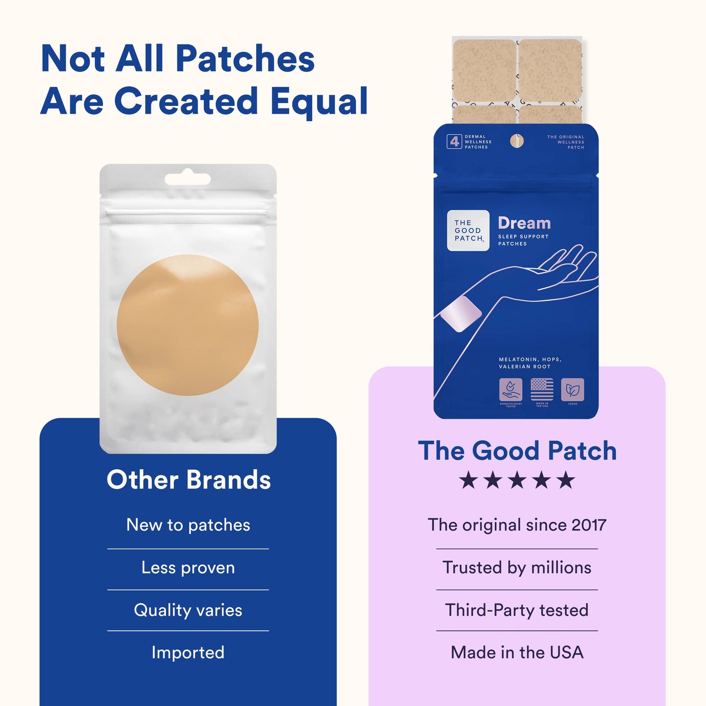 Sleep Patch