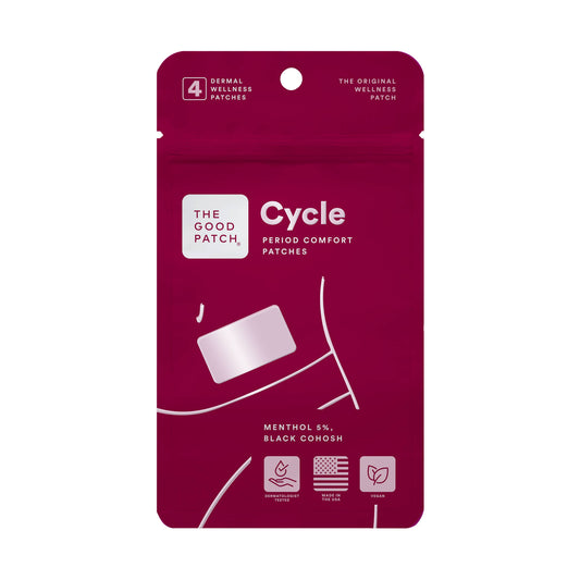 Menstrual Relief Patch