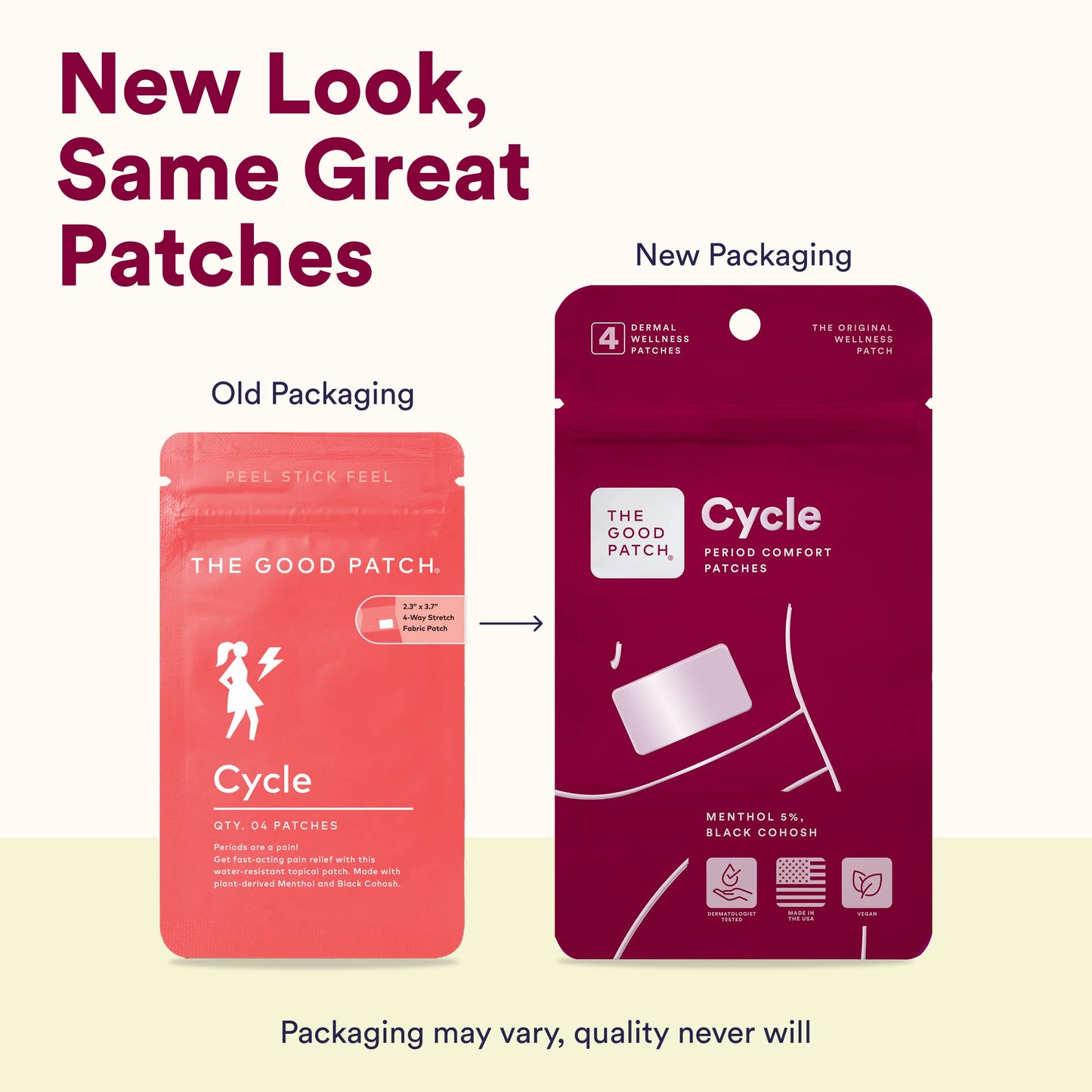 Menstrual Relief Patch