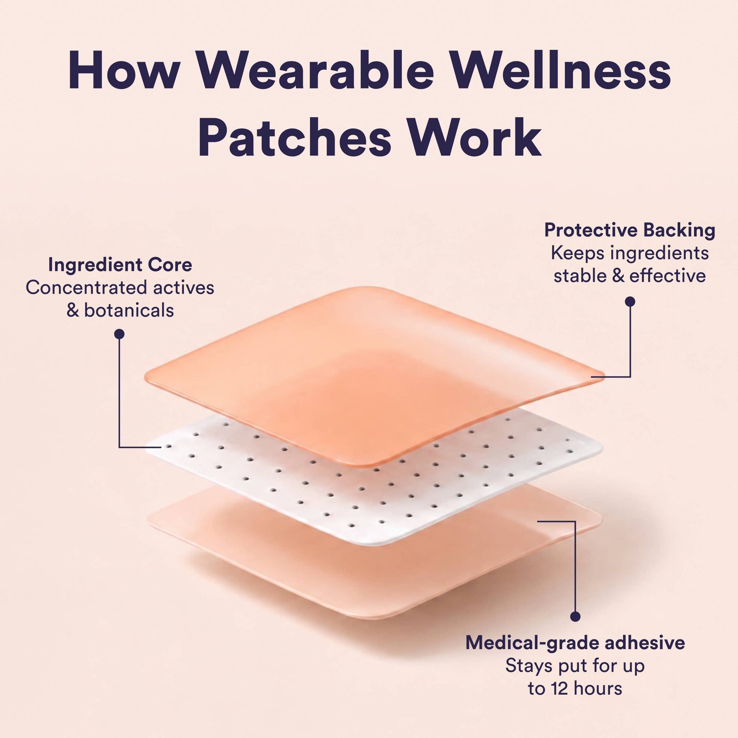Focus & Cognition Patch