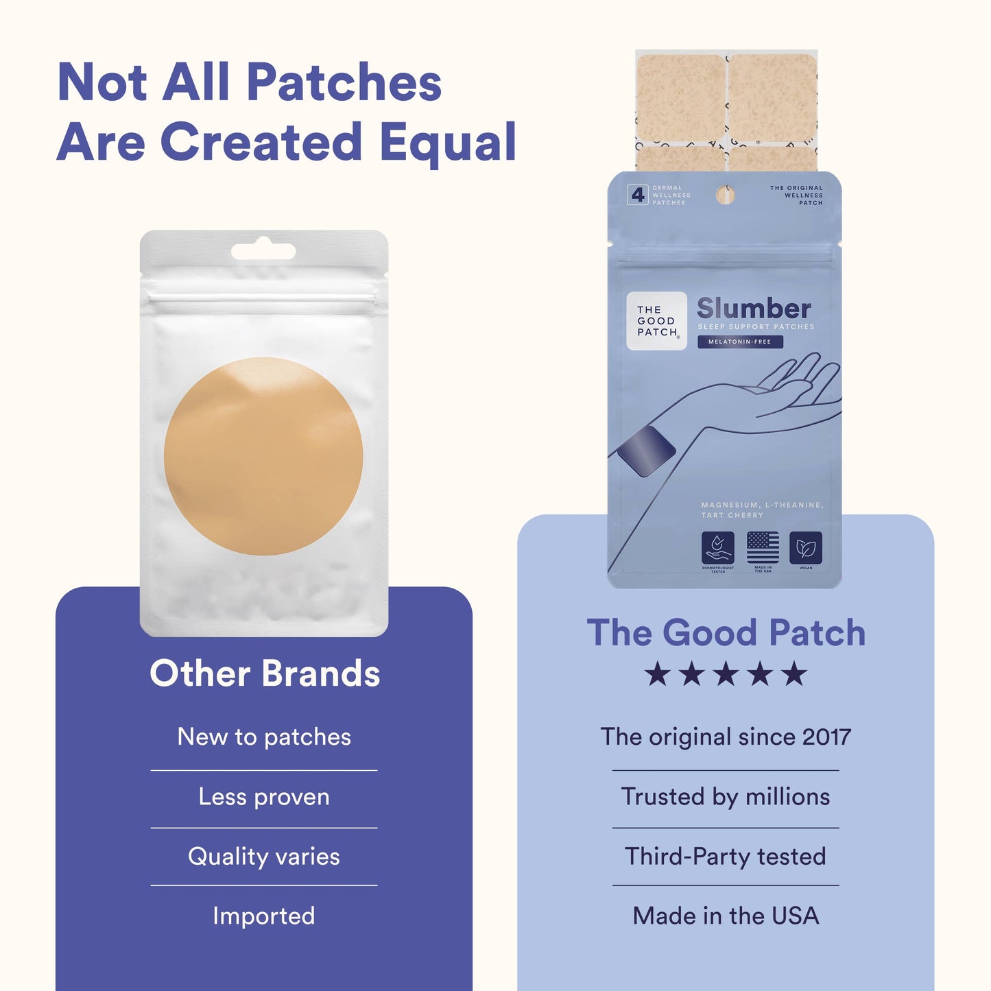 Melatonin-Free Sleep Patch