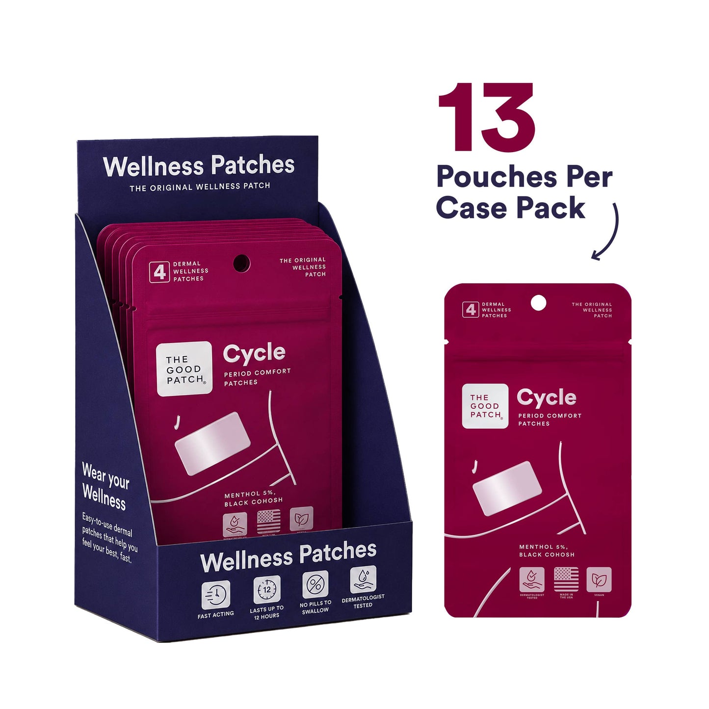 Menstrual Relief Patch