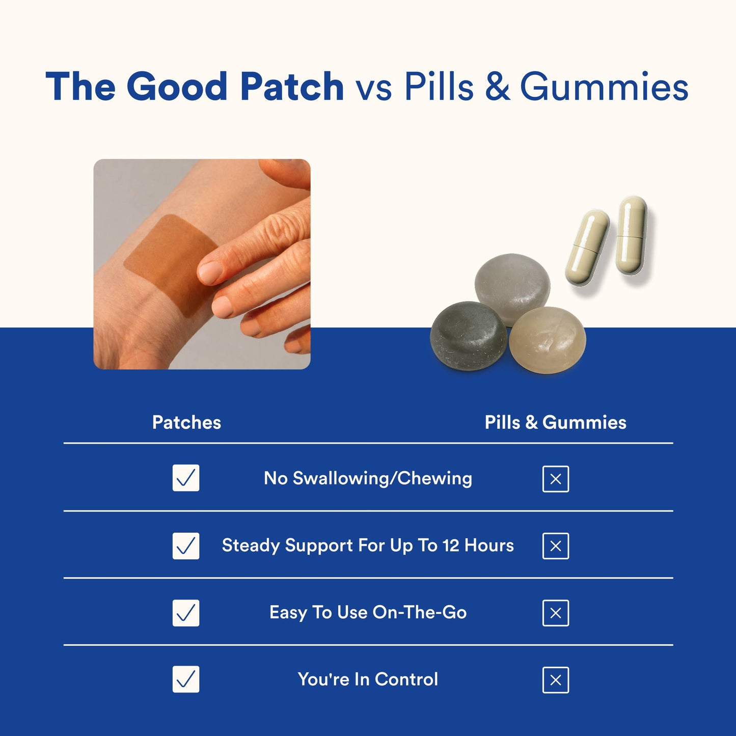Sleep Patch