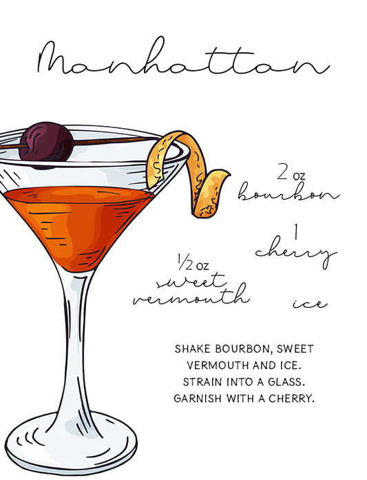 Manhattan Cocktail Recipe Art Print